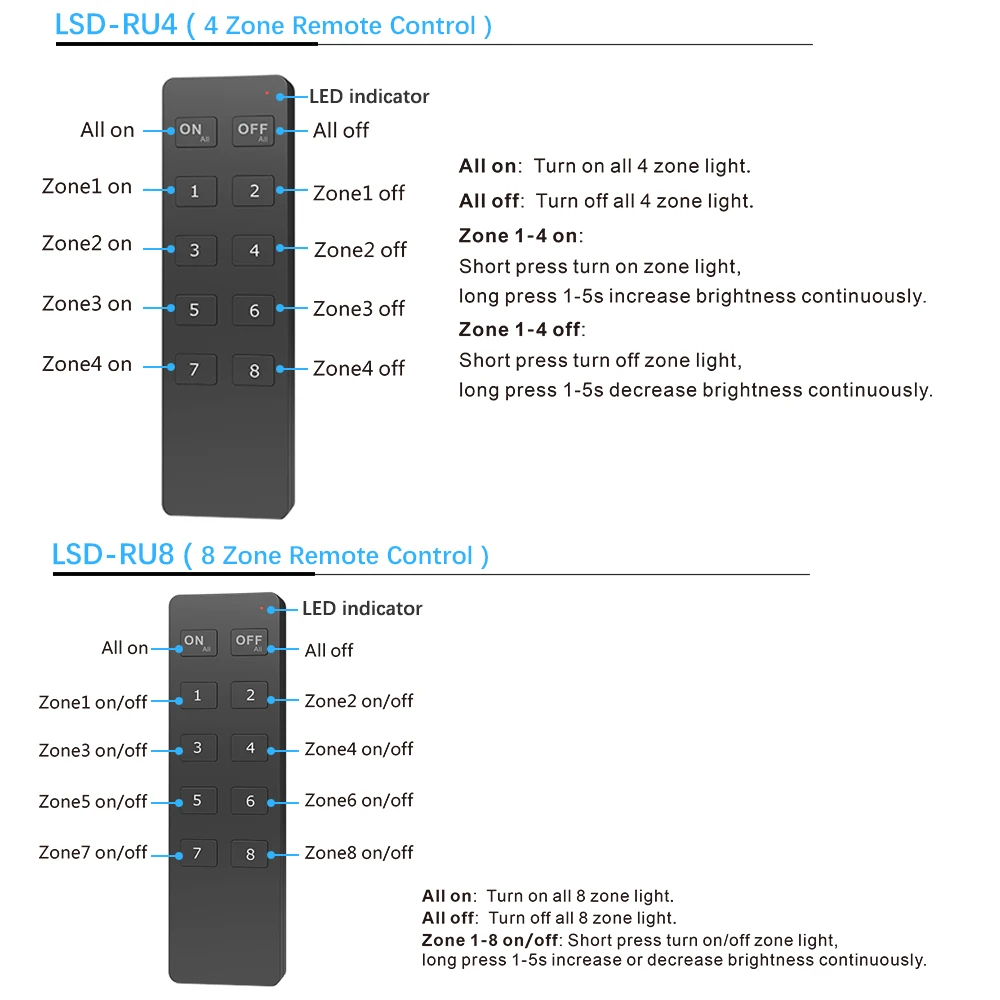 LED Dimmer Prekidač PWM Bežični RF 2.4 G 4-Zone Touch Remote Smart Home Wifi Relay DC12V 24V kontroler za одноцветной led trake